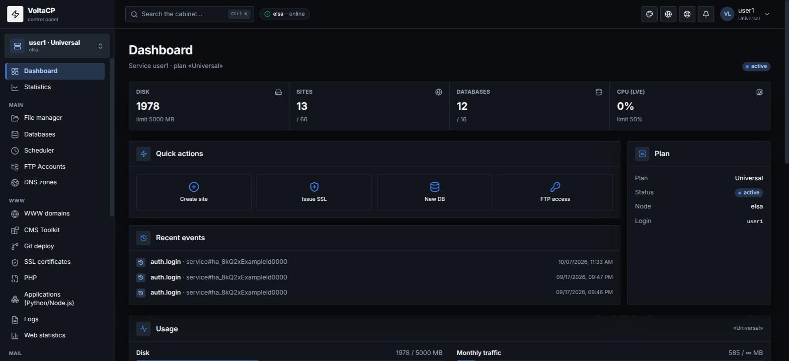 What are BILLmanager and the VoltaCP control panel?
