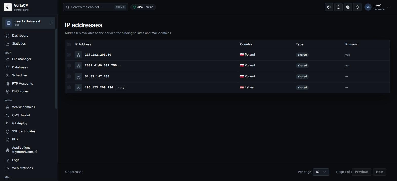Service IP addresses