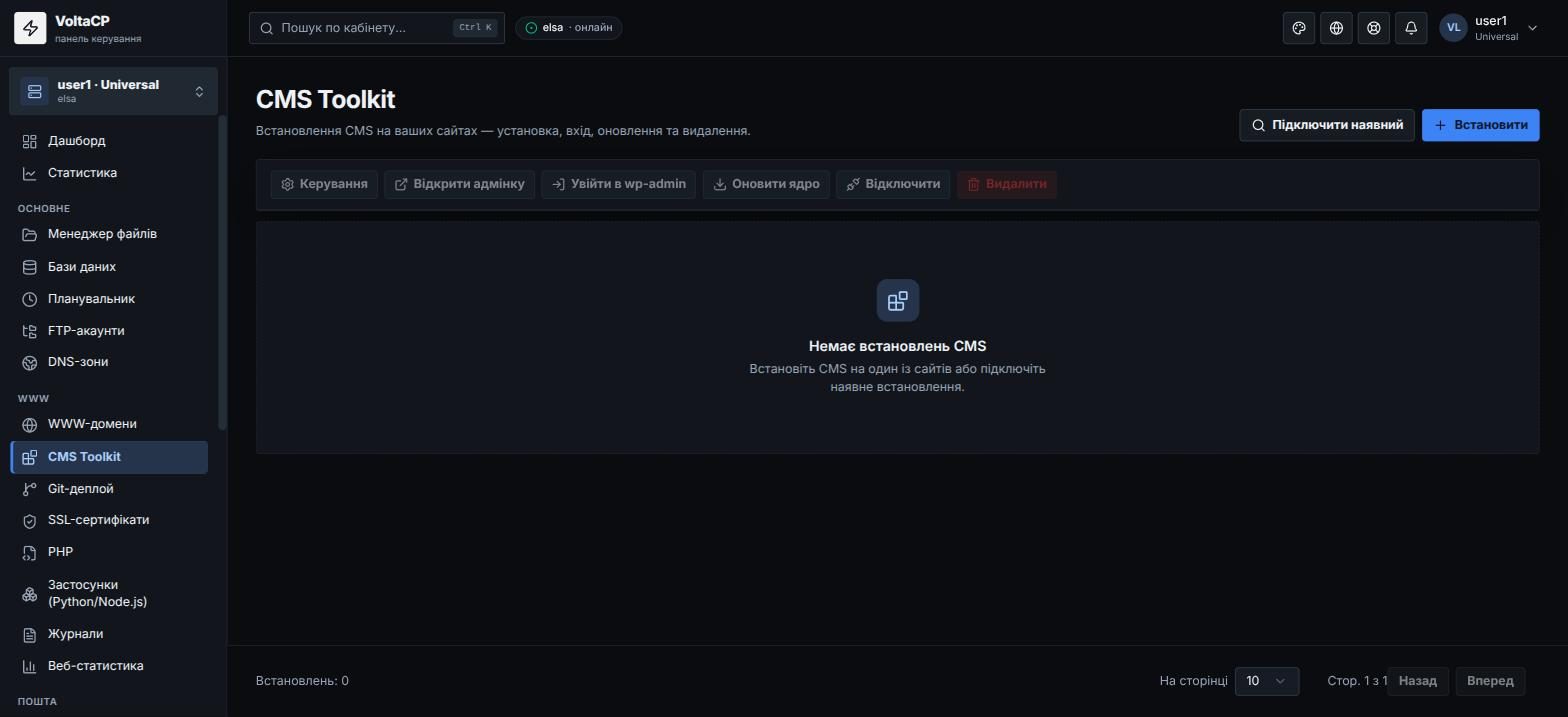 CMS Toolkit: керування WordPress з панелі